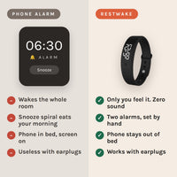 Phone alarm vs Restwake